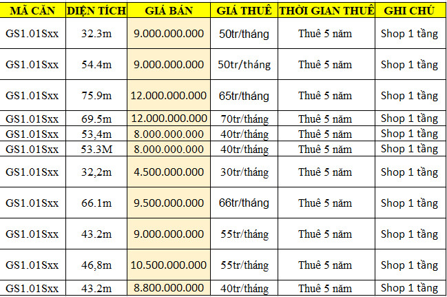 bảng hàng shop chân đế the miami grand saphire vinhomes smart city