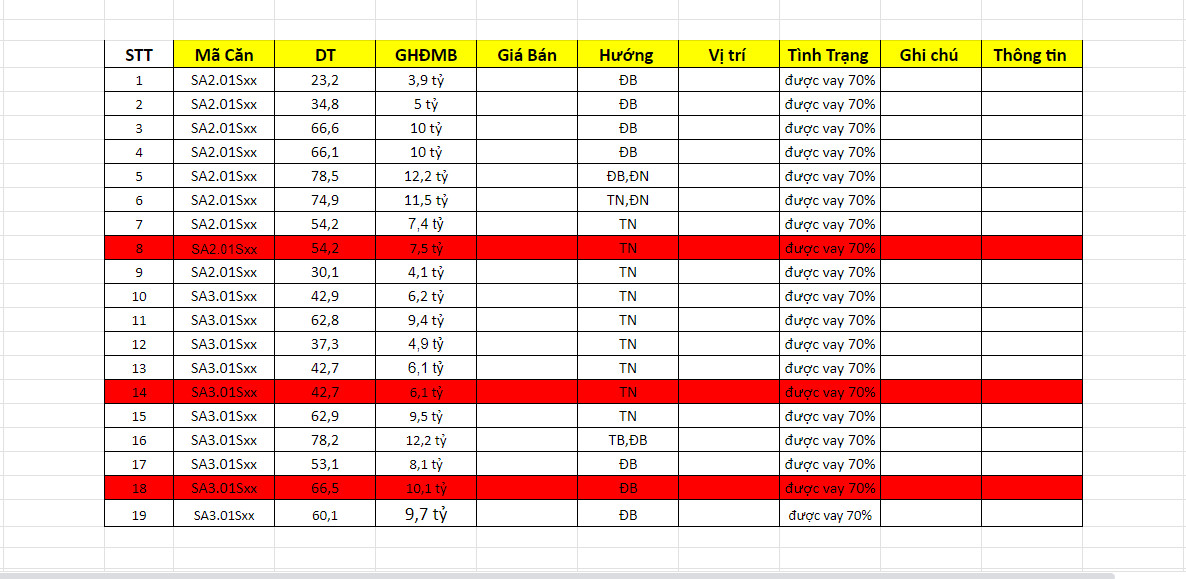 bảng hàng shophouse shop chân đế sakura vinhomes smart city