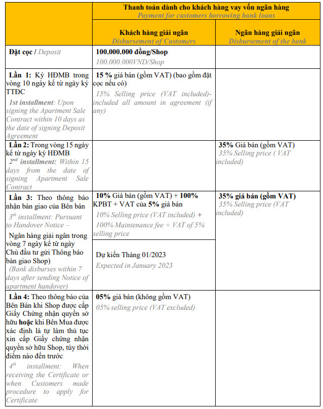 tiến độ thanh toán mua shop chân đế sakura vinhomes smart city
