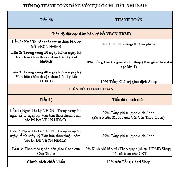 tiến độ thanh toán shop chân đế masteri west height