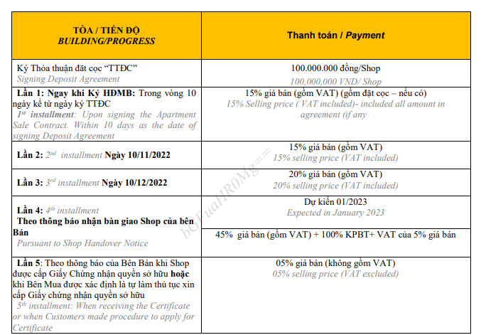 tiến độ thanh toán mua shop chân đế sakura vinhomes smart city