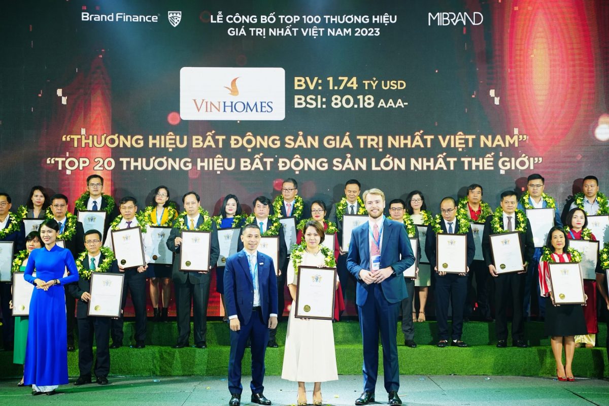 Vinhomes-thương hiệu bất động sản số một việt nam